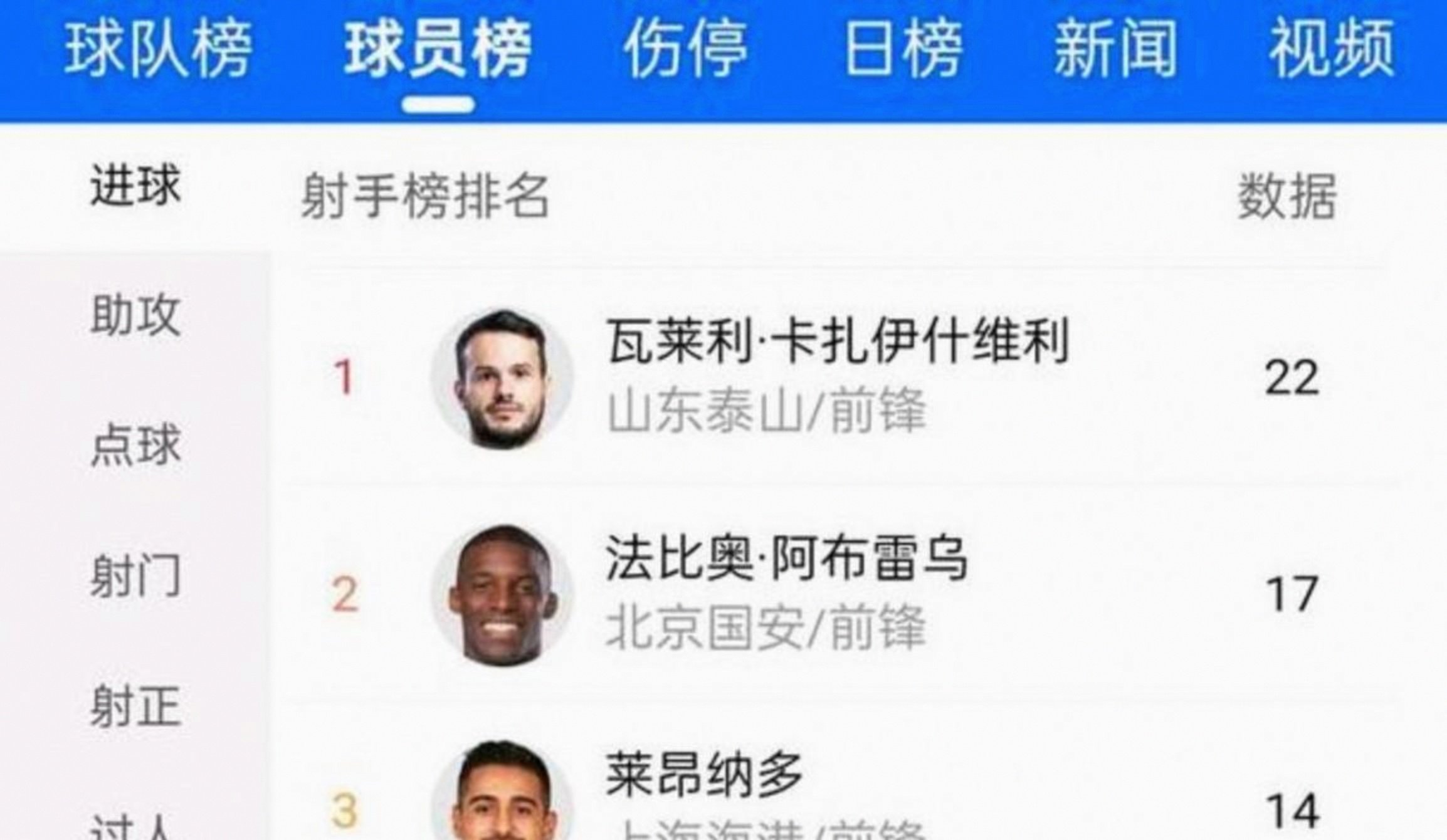 冠军争夺进入白热化阶段的简单介绍